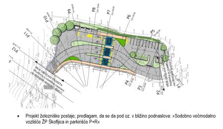 Projekt železniške postaje